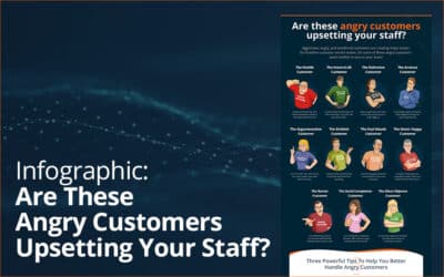 Infographic: Are These Angry Customers Upsetting Your Staff?